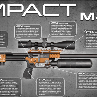 FX Impact -MK4